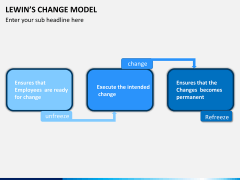 Lewin's change model PPT slide 4