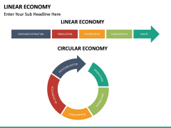 Linear Economy PowerPoint Template | SketchBubble