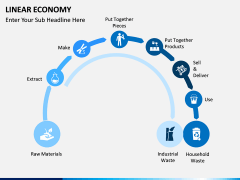 Linear Economy PPT slide 1