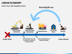 Linear Economy PPT slide 8
