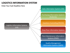 Logistics Information System PowerPoint Template | SketchBubble
