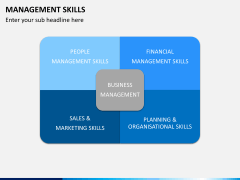 Management skills PPT slide 1