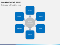 Management skills PPT slide 10