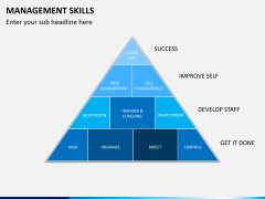 Management skills PPT slide 2