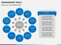 Management bundle PPT slide 32