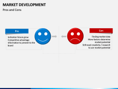 Market Development PPT slide 10
