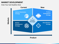 Market Development PPT slide 2