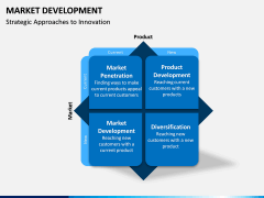 Market Development PPT slide 5