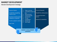 Market Development PPT slide 7
