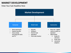 Market Development PPT slide 9