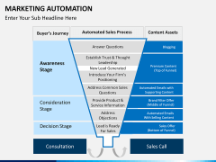 Marketing Automation PPT slide 5