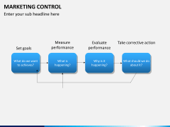 Marketing control PPT slide 12