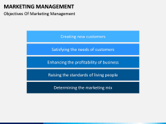 Marketing Management PPT slide 14