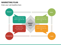 Marketing Plan Free PPT Slide 1