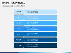 Marketing process PPT slide 4