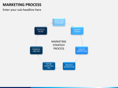 Marketing process PPT slide 8