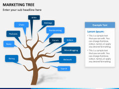 Marketing tree PPT slide 4