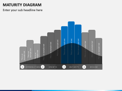 Maturity diagram PPT slide 1
