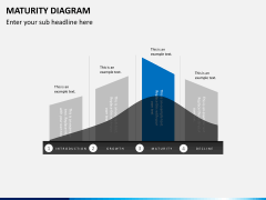 Maturity diagram PPT slide 2
