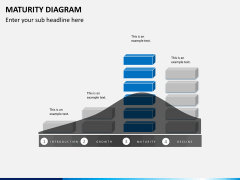 Maturity diagram PPT slide 4