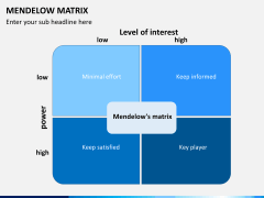 Mendelow matrix PPT slide 4