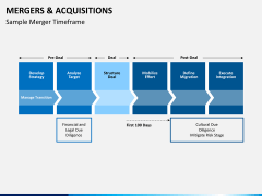 Mergers and acquisitions free PPT slide 1