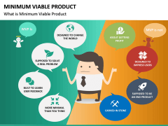 Minimum Viable Product Free PPT Slide 2