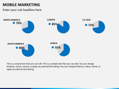 Mobile marketing PPT slide 9