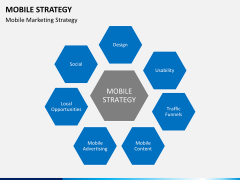 Mobile strategy PPT slide 10