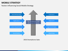 Mobile strategy PPT slide 9