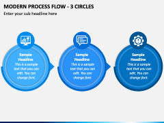 Modern Process Flow - 3 Circles PPT Slide 2