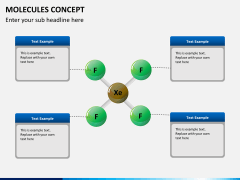 Molecules concept PPT slide 1
