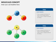 Molecules concept PPT slide 3