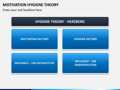 Motivation hygiene theory PPT slide 3