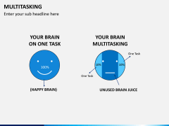 Multitasking PPT slide 4