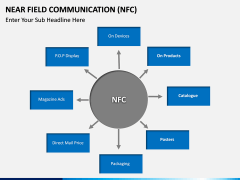 Near Field Communication PPT slide 7