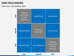 Nine field matrix PPT slide 6
