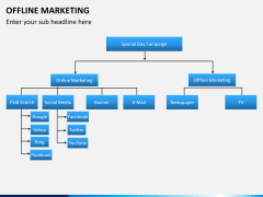 Offline marketing PPT slide 4
