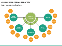 Online marketing bundle PPT slide 91