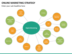 Online marketing bundle PPT slide 93