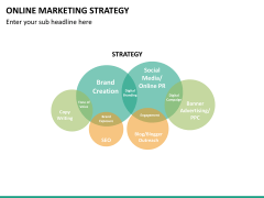 Online marketing bundle PPT slide 96
