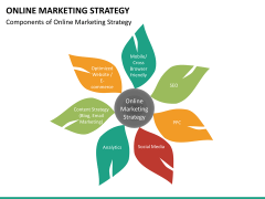 Online marketing bundle PPT slide 84