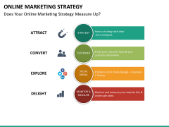 Online marketing bundle PPT slide 85