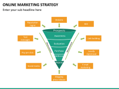 Online marketing bundle PPT slide 89