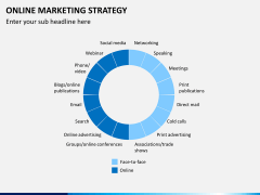 Online marketing bundle PPT slide 14