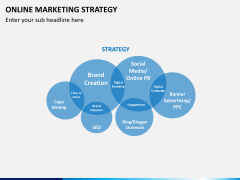 Online marketing bundle PPT slide 15
