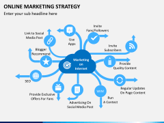 Online marketing bundle PPT slide 1