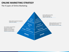 Online marketing strategy PPT slide 2