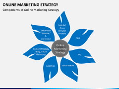 Online marketing bundle PPT slide 3