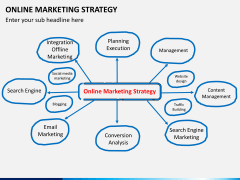 Online marketing strategy PPT slide 5